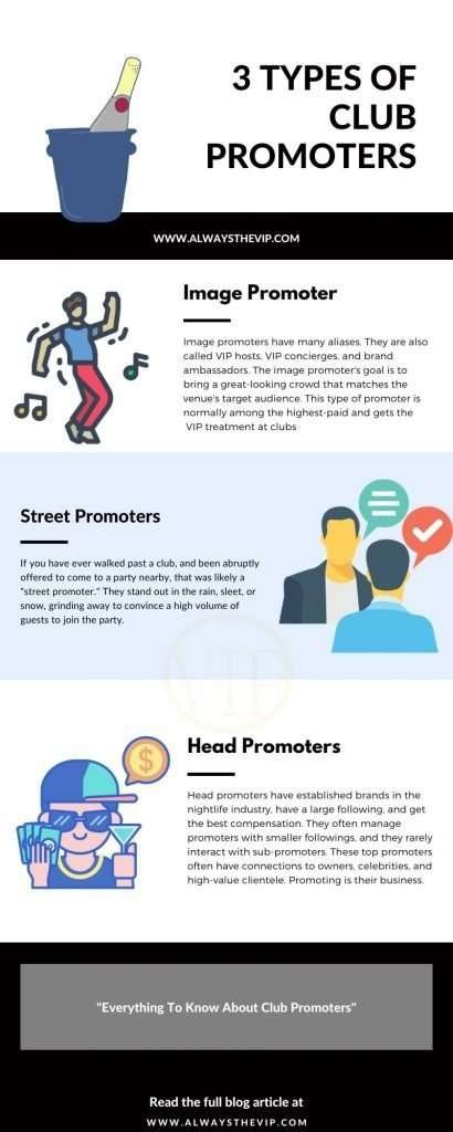 Top Club Promoter Tips: Boost Attendance and Make Money