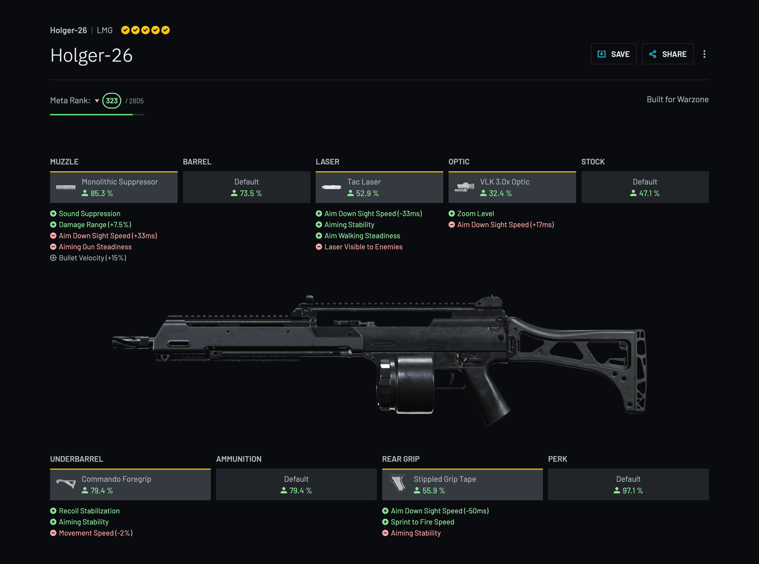 Holger 26 Compared to Other Guns? Find Out if It Is the Best Choice!