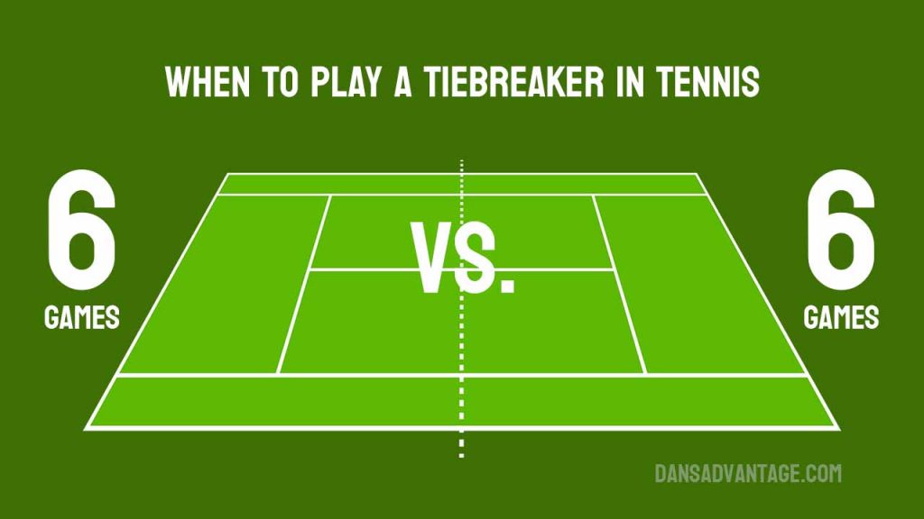 Tie Break Tennis: What Is It & How Does It Work? (Simple Guide)