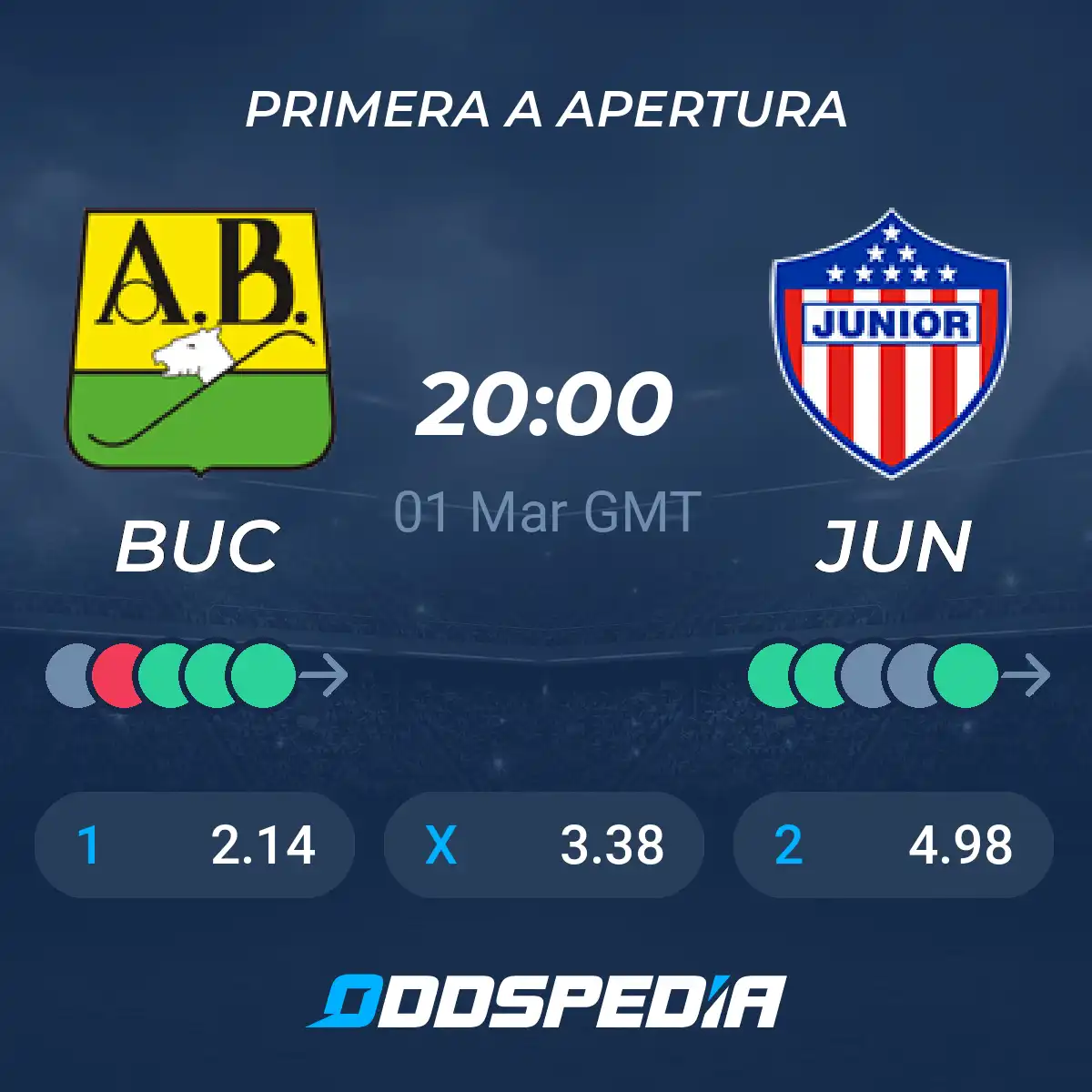 Who will win the junior vs. bucaramanga game? Check our expert prediction and analysis now.