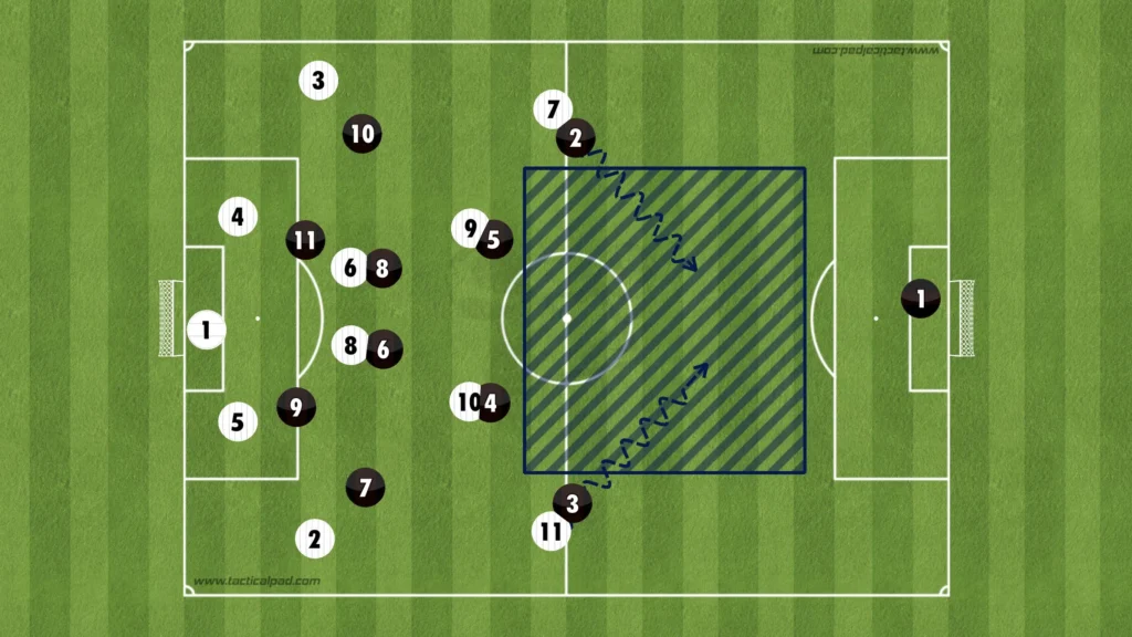 What is the usual formation of germany football team these days? Find out their go to tactics and player setup.