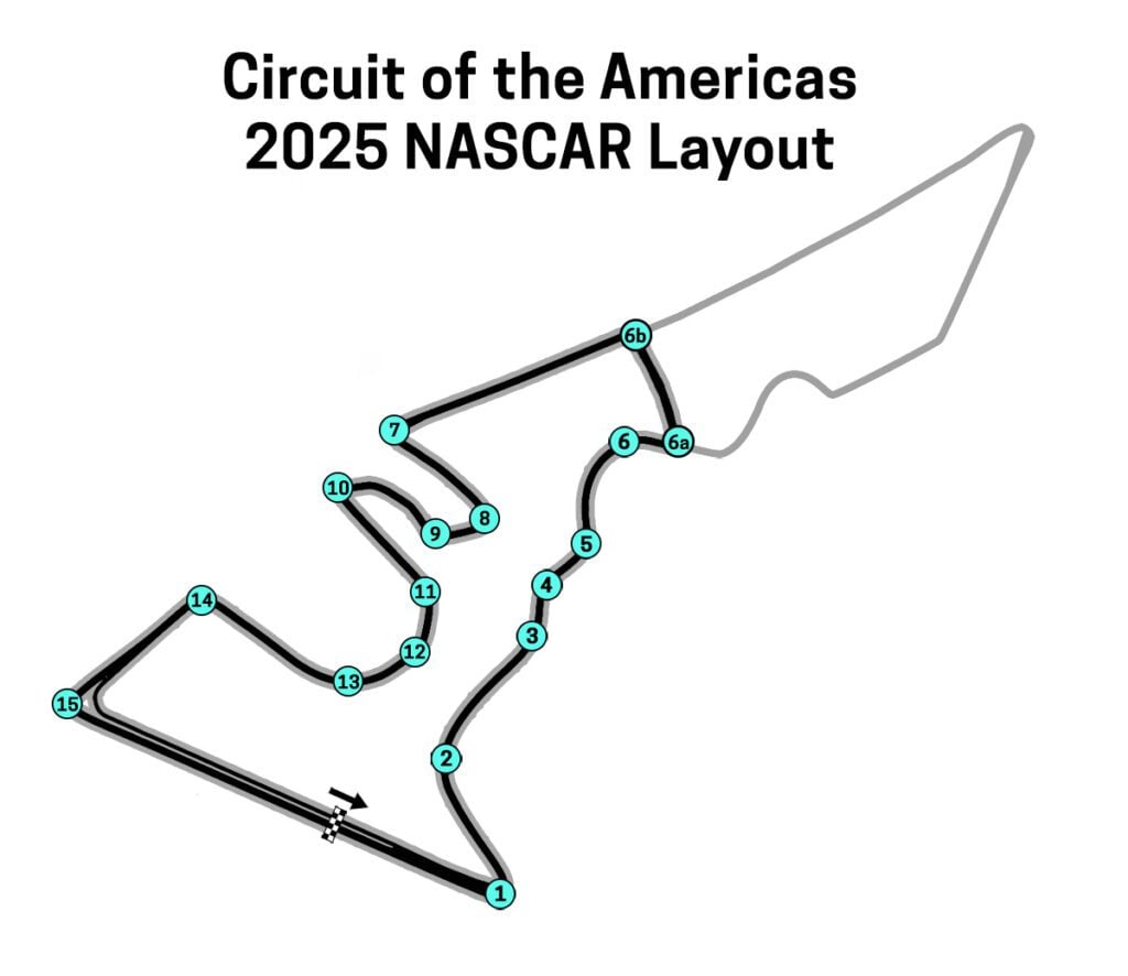 Is the Circuit of the Americas layout good for racing? Why drivers love its challenging and technical design.