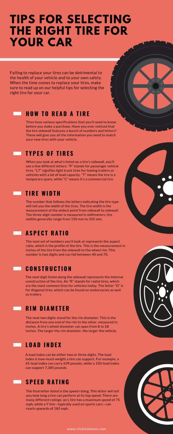 How to Choose Red Tires for Cars: A Complete Guide