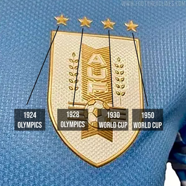 How many times Uruguay won World Cup? Find out the exact number right here!