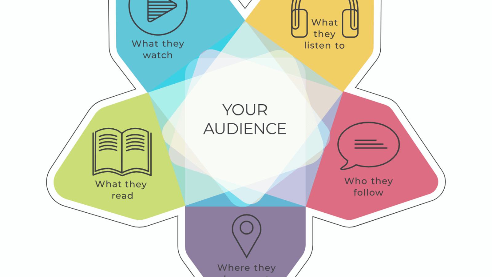 Understanding different types of suckling video content? A quick guide to what is available online.