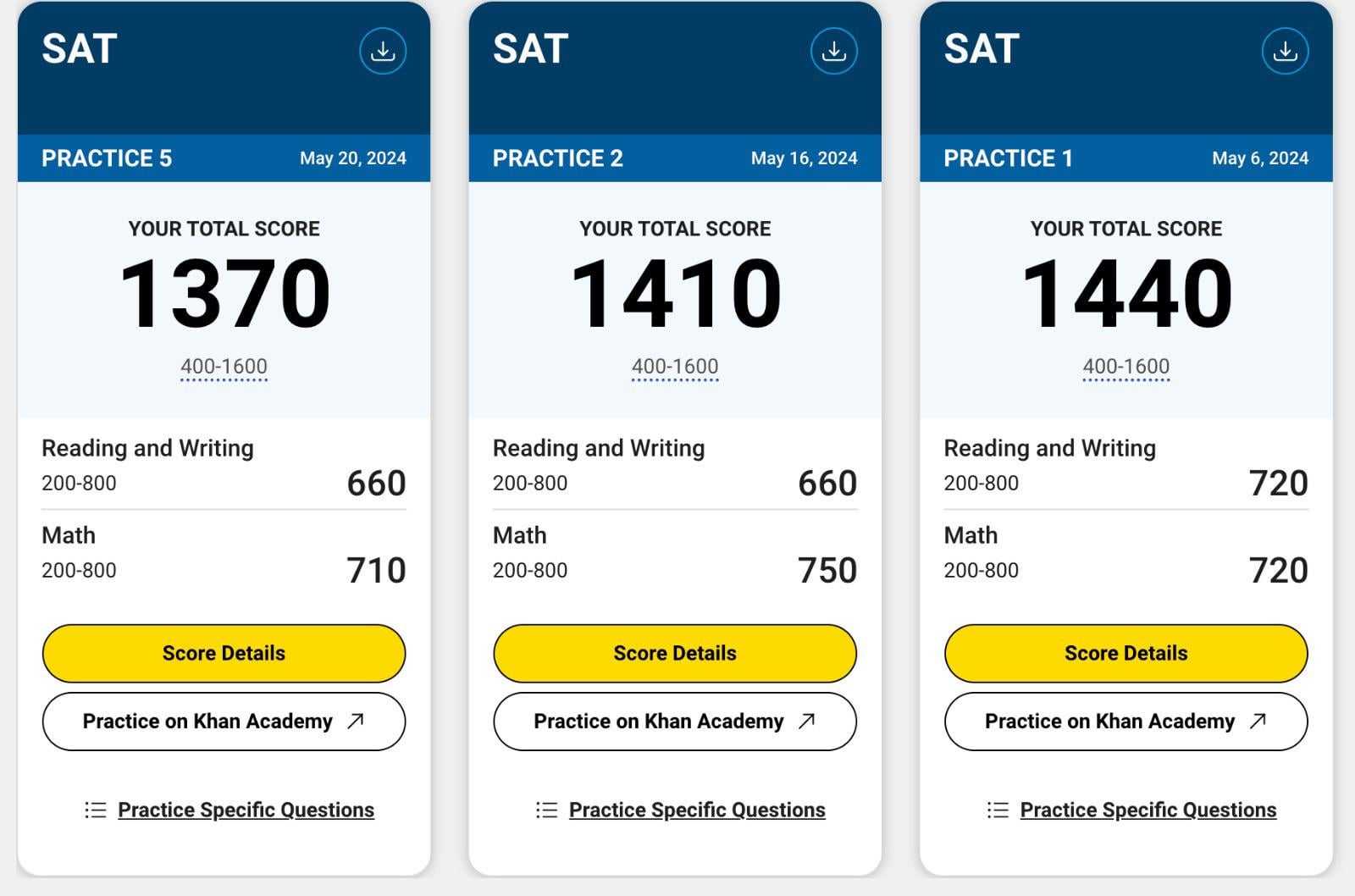 How to improve from a 100-91 test score quickly?