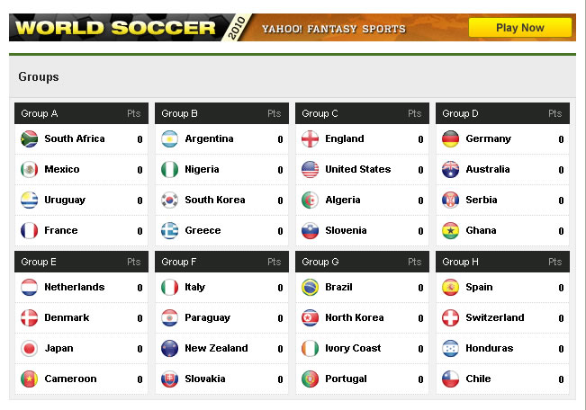 Get the latest 2010 World Cup Table: See who advanced