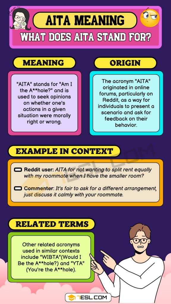 Need to know what is AITA stand for? Understand the real meaning behind this viral online question easily.