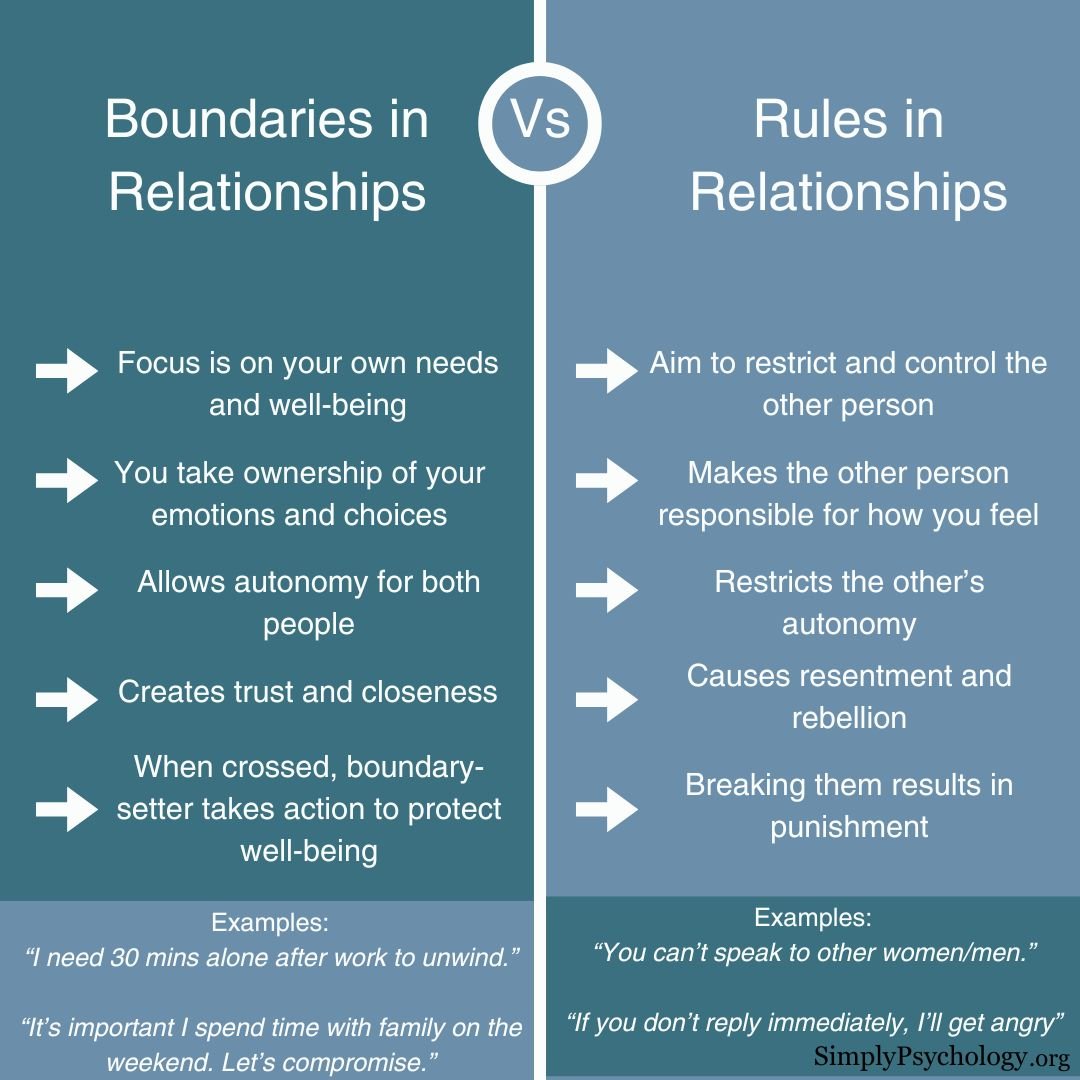 Partner Spanking: How to Talk About It & Set Boundaries