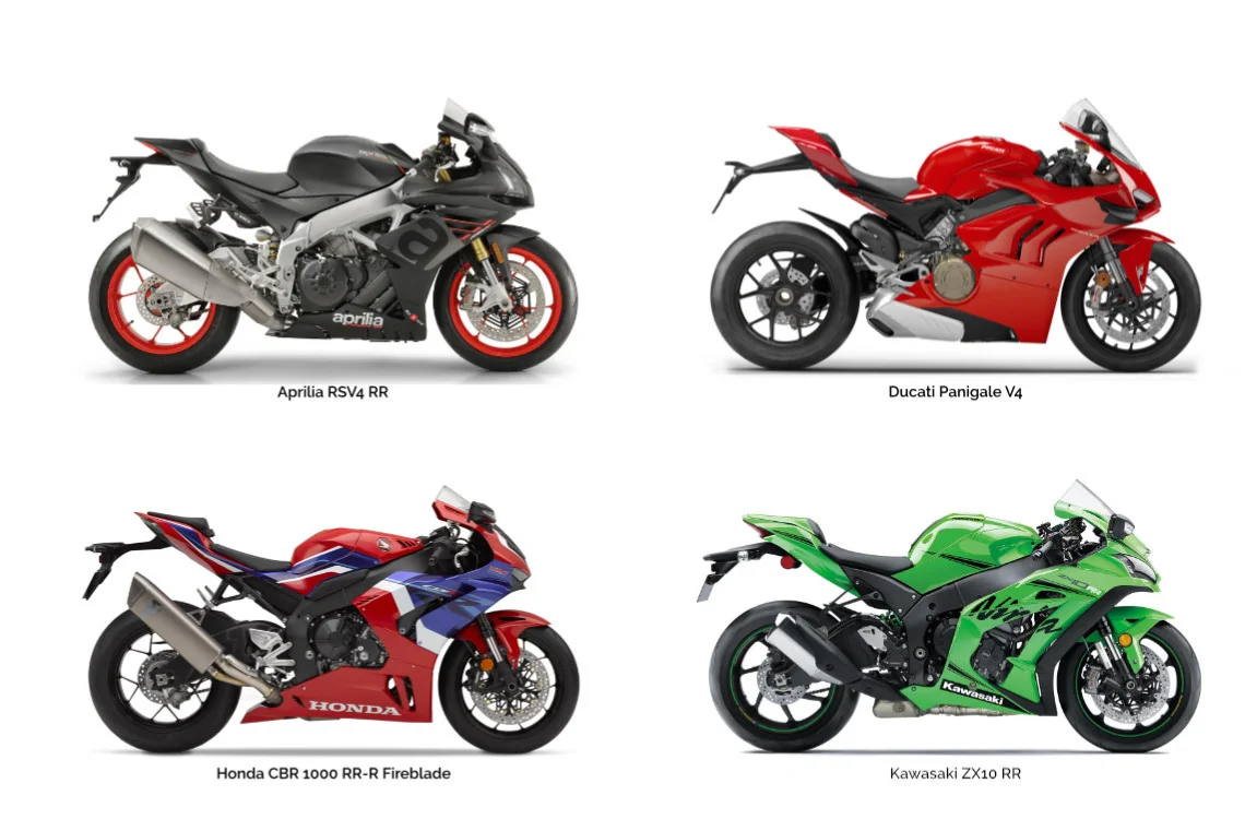 SuperSport vs Superbike: What are the key differences?