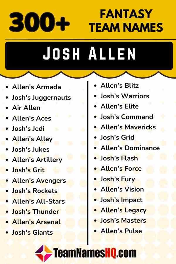What are the best Josh Allen fantasy names? Find your perfect team title today!