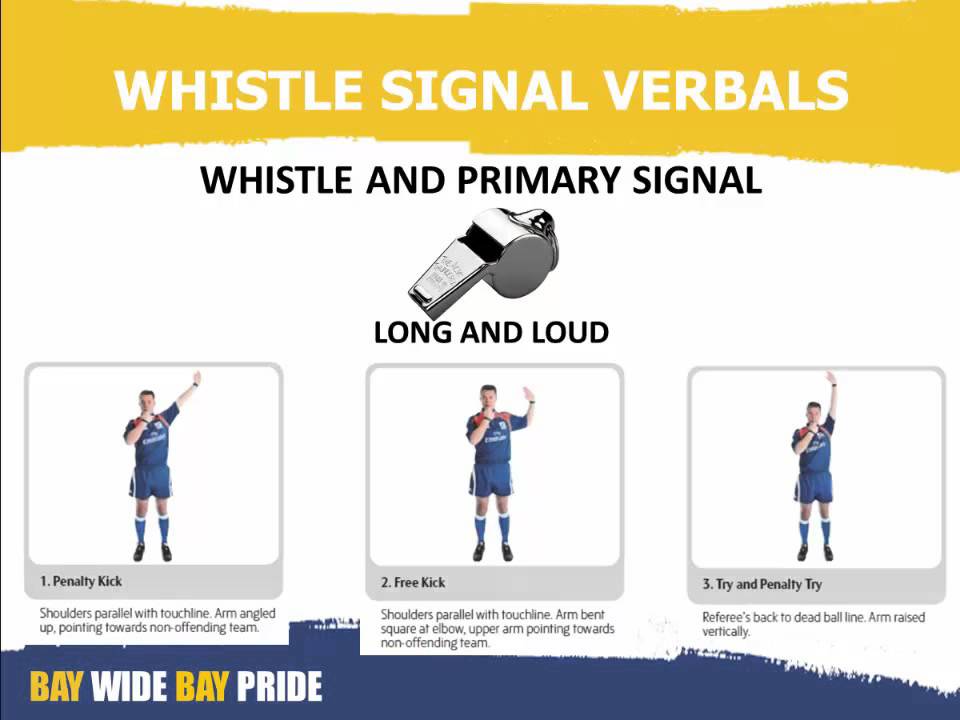 What does a referee blowing a whistle actually mean? Learn the different calls signaled by the whistle in sports.