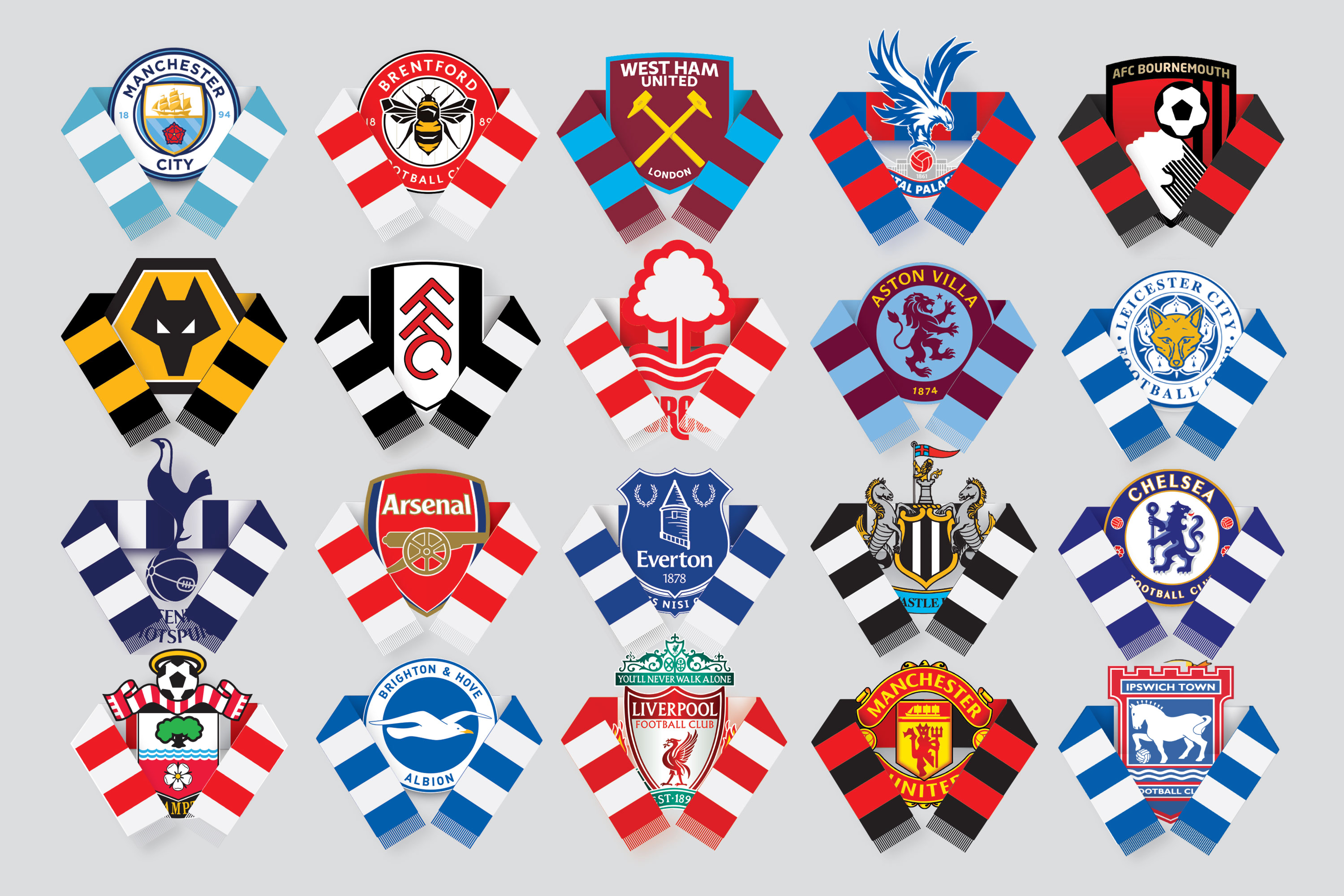 Oslos Premier Football Clubs: A Guide to the Best Teams