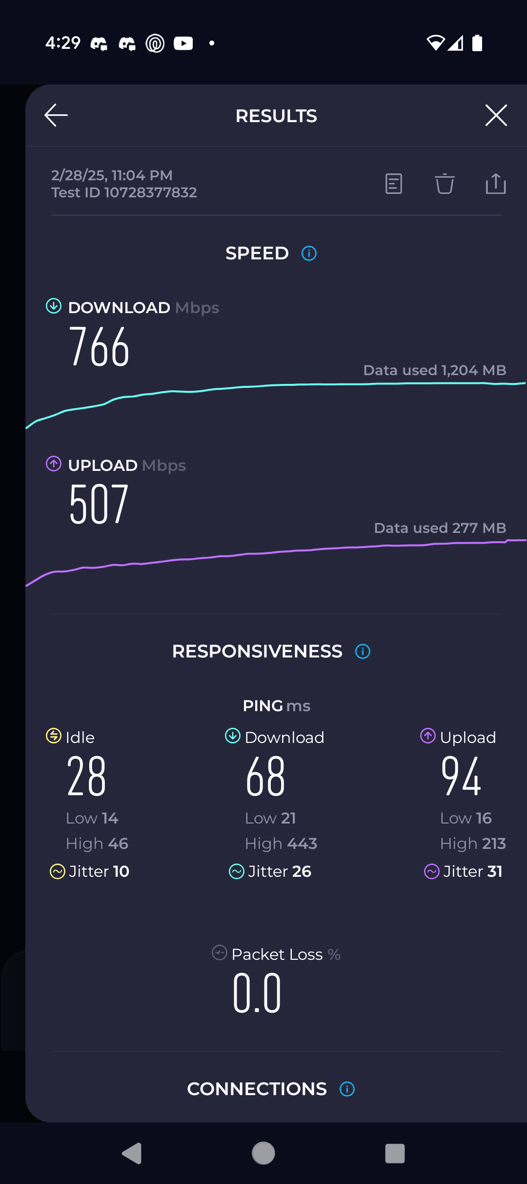 Tired because Spectrum internet is horrible? Explore these top alternative internet service providers today.