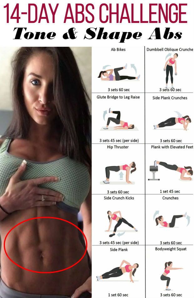 Get 14 Abs: Simple Workout and Diet Tips for You