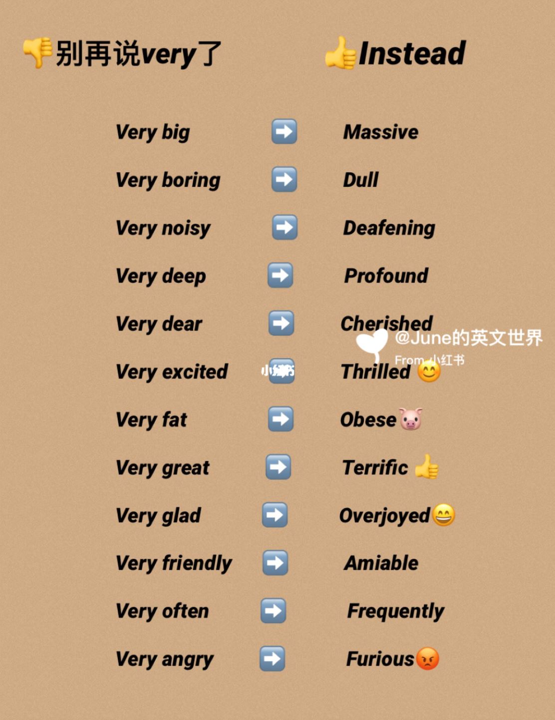 英文写作为什么要drop the very？让你的文章更专业！