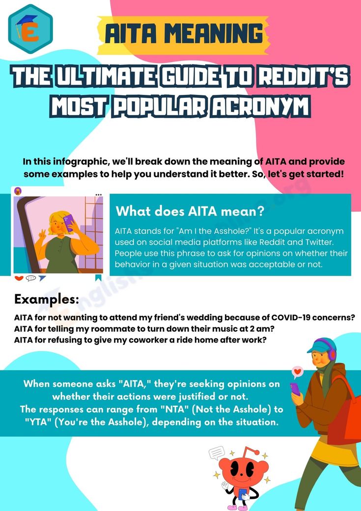 Need to know what is AITA stand for? Understand the real meaning behind this viral online question easily.