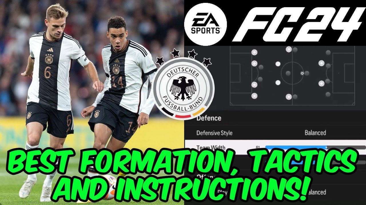 What is the usual formation of germany football team these days? Find out their go to tactics and player setup.