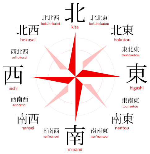 Nishi in Japanese Writing: Katakana, Hiragana, and Kanji Forms