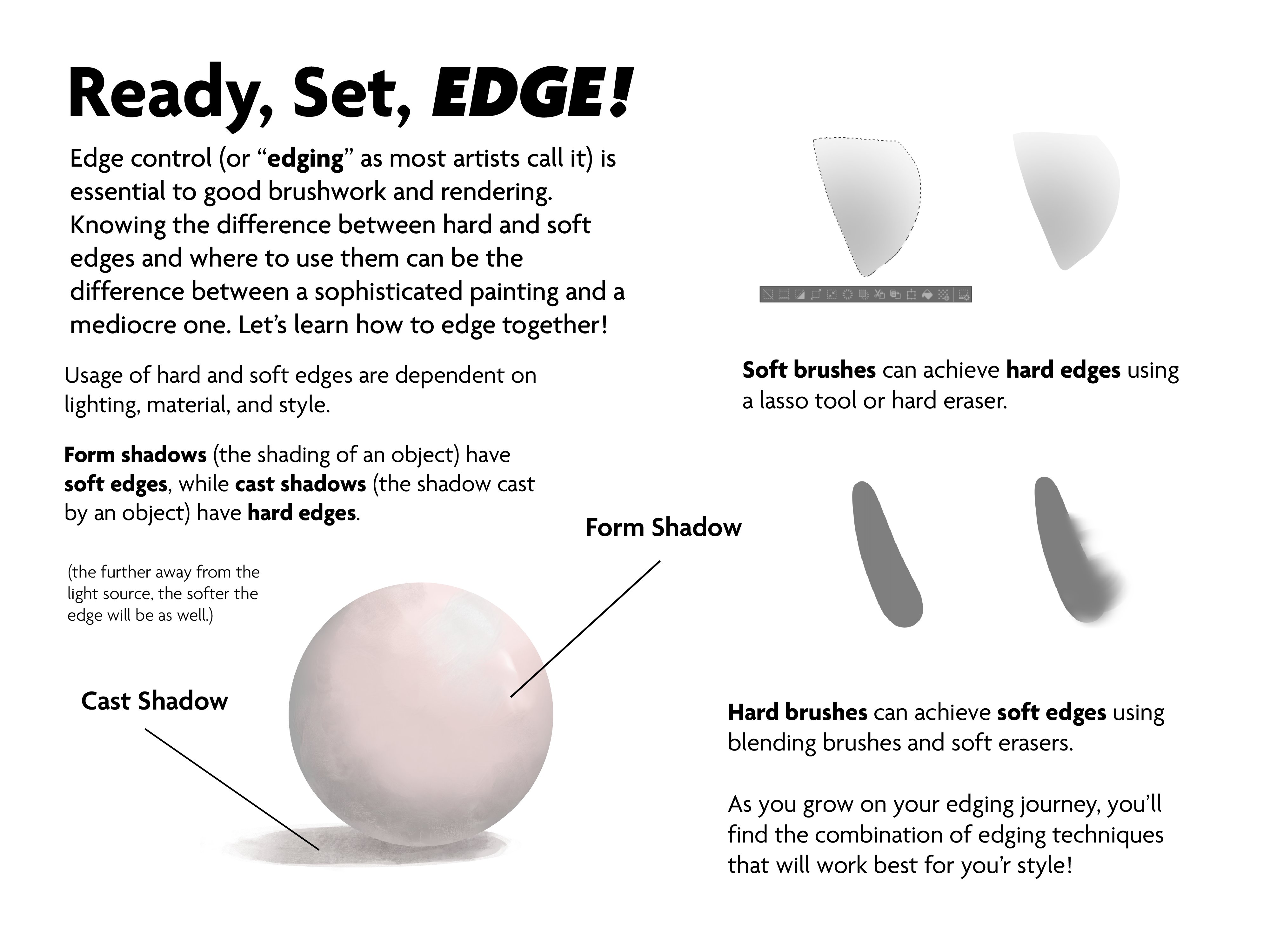 Edgin Tutorial: How to Use Edgin Step by Step