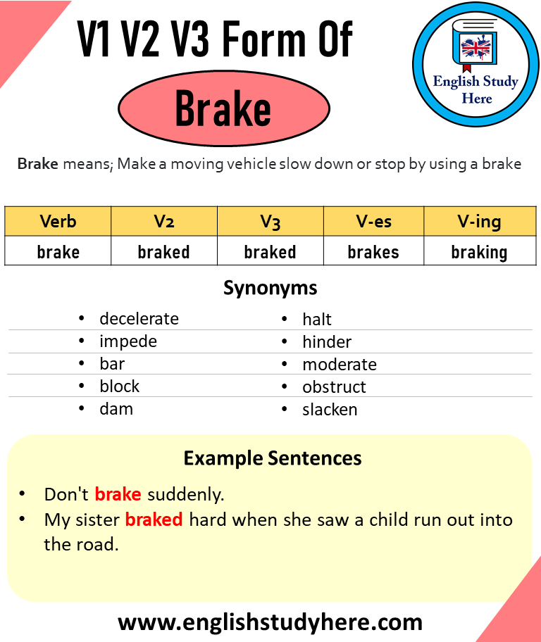 Memorizing the past tense of brake easily! Here are some effective tricks for everyday English.
