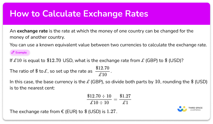 How much is two hundred pounds in US dollars? Get the latest exchange rate in simple steps.