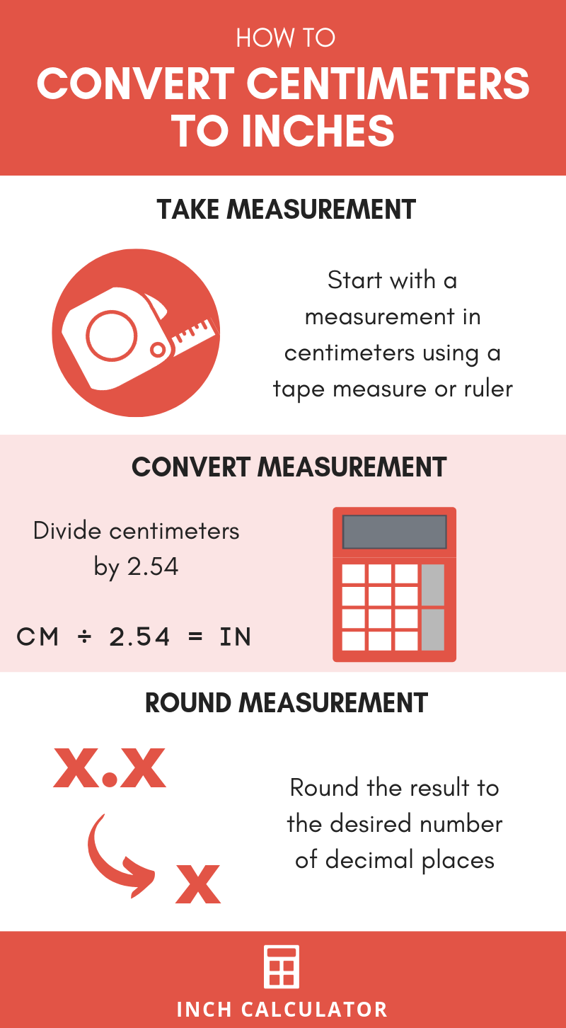 How many inches is 198cm? We provide the 198cm to inches answer plus a handy chart.