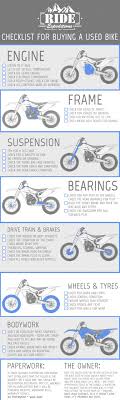 Thinking about what to look for when buying a used motorbike? (here is a basic inspection guide)