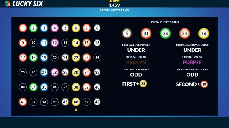 Whats the deal with lucky six? Get to know the easy rules and how to play this fun game.
