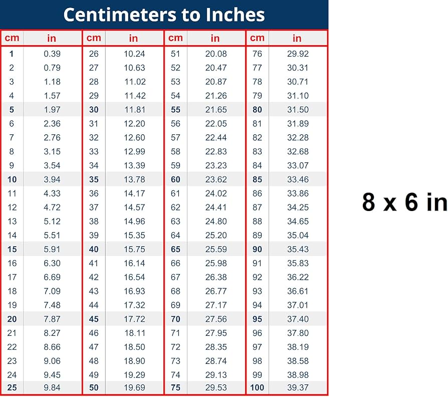 How many inches is 198cm? We provide the 198cm to inches answer plus a handy chart.