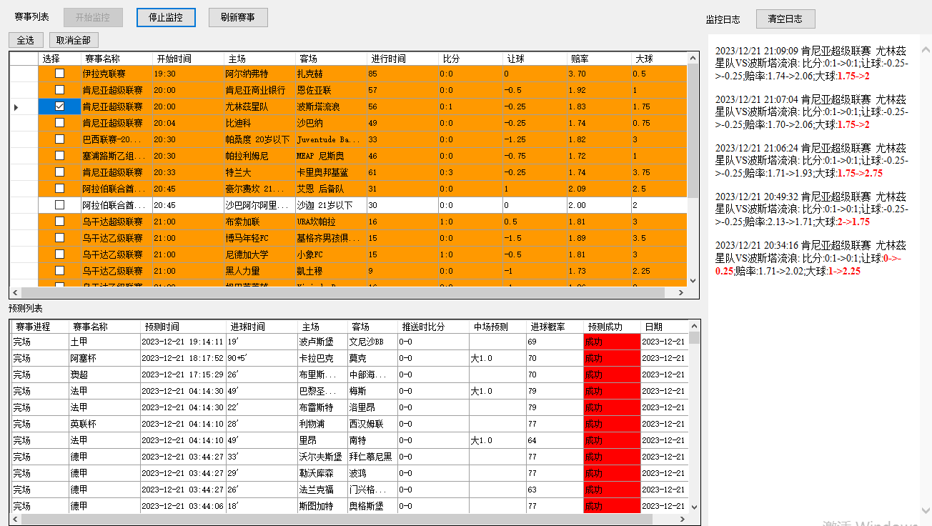 大小球盘口怎么看才准?掌握关键数据分析技巧!
